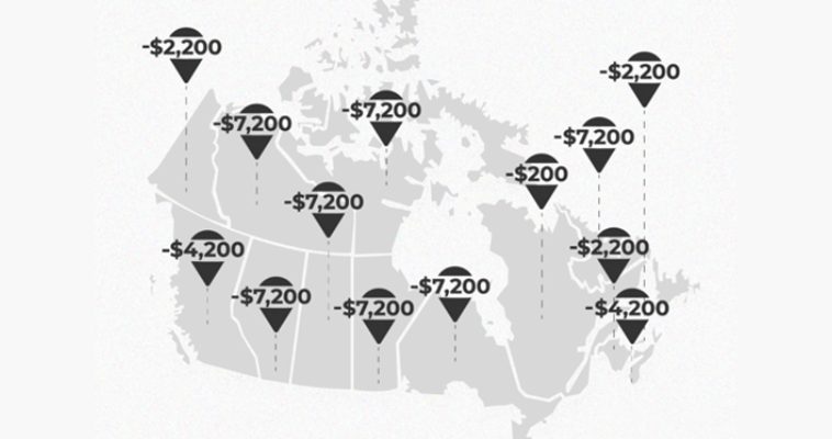 Incentive gap in canada map